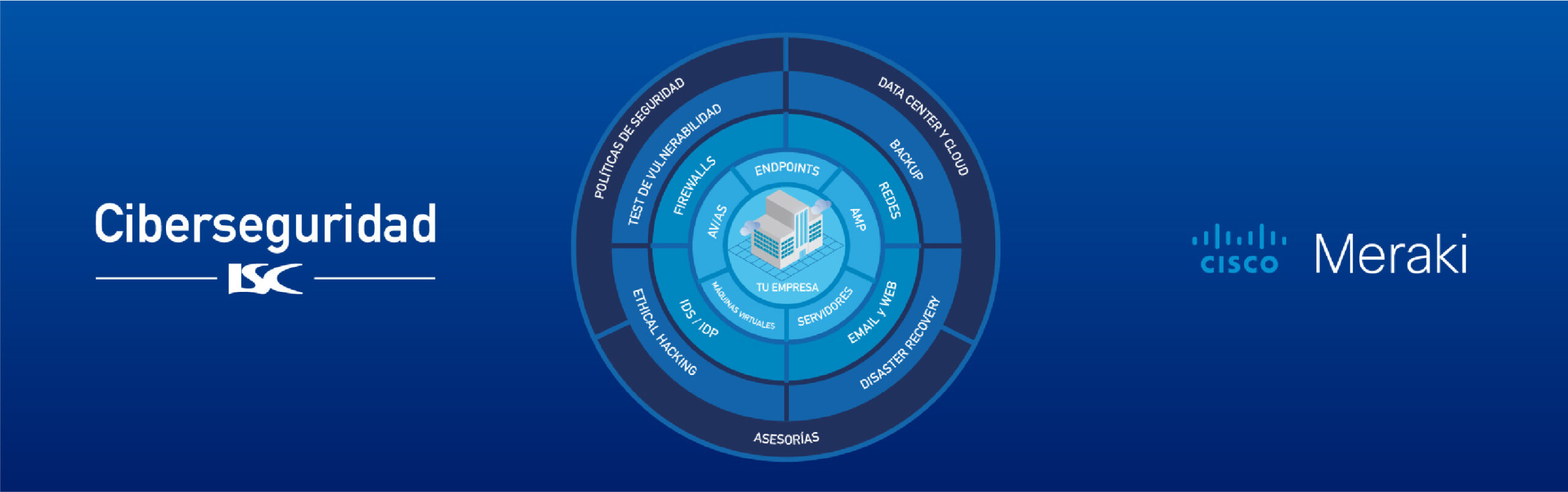 Ciberseguridad ISC Cisco Meraki - Circulo Seguridad